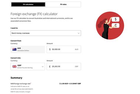 nab fee calculator.